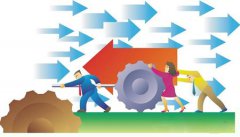 空压机市场比重变化，企业的差异化竞争