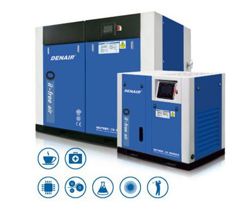 无油空气压缩机能量回收规范与应用